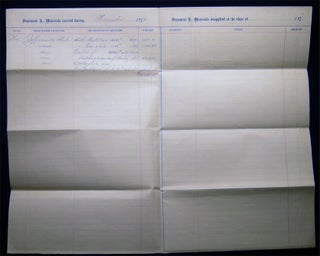 1872 Jeffersonville Madison and Indianapolis RRd (and) Pittsburgh, Cincinnati and St. Louis Railway Co. Lessee Report of General Purchasing Agent, of Materials Received and Sold or Distributed Under His Supervision During the Month of November 1872....