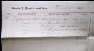 1872 Jeffersonville Madison and Indianapolis RRd (and) Pittsburgh, Cincinnati and St. Louis Railway Co. Lessee Report of General Purchasing Agent, of Materials Received and Sold or Distributed Under His Supervision During the Month of November 1872....