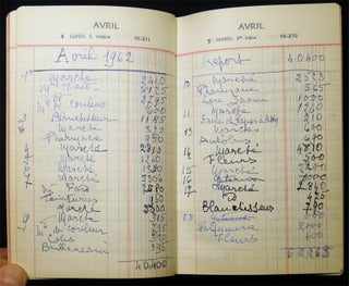 1914 - 1921 Depeuses Journalieres de Menage et du Reste - Daily Household and other Expenses; Paris (with) A Later, Similar Journal