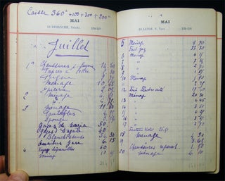 1914 - 1921 Depeuses Journalieres de Menage et du Reste - Daily Household and other Expenses; Paris (with) A Later, Similar Journal