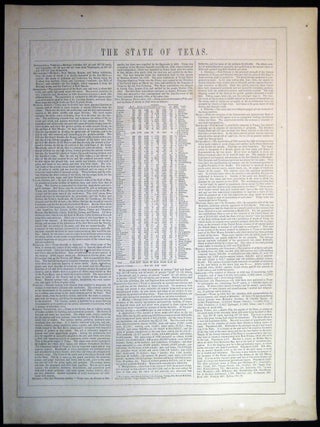 New Map of the State of Texas Compiled from J. De Cordova's Large Map