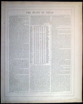 New Map of the State of Texas Compiled from J. De Cordova's Large Map