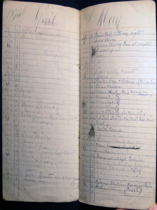 1831 - 1875 Collection of Manuscript Day-Books of Johnstown Pennsylvania