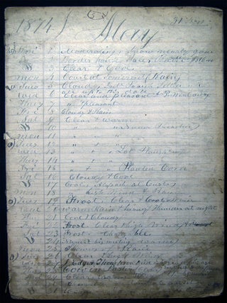 1831 - 1875 Collection of Manuscript Day-Books of Johnstown Pennsylvania