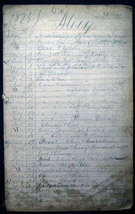 1831 - 1875 Collection of Manuscript Day-Books of Johnstown Pennsylvania