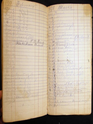 1831 - 1875 Collection of Manuscript Day-Books of Johnstown Pennsylvania