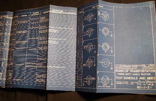 Collection of Blueprints for Protocols and Methods of Operation for the Williamsburgh Power Plant, IRT Subway Station Power Plants, Titled "Instructions High Pot. Testing of Cables HPC -23"