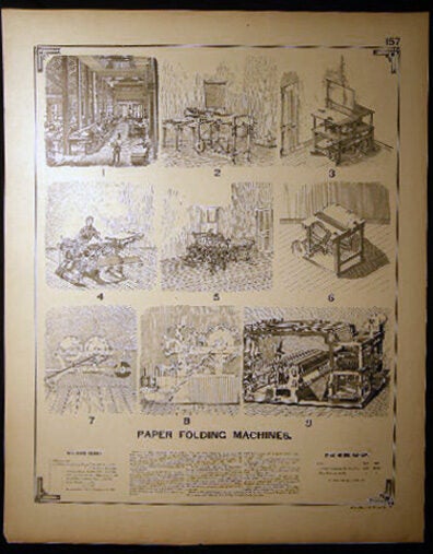 Early Paper Manufacturing & Folding Machines | Paper Manufacturing
