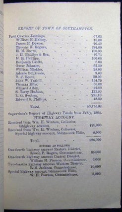 Financial Report of the Town of Southampton for the Year Ending April 1st, 1904