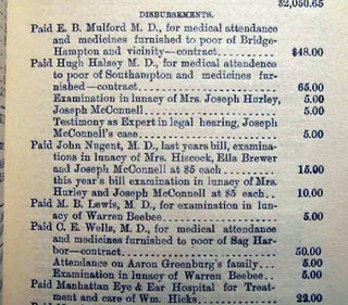 Financial Report of the Town of Southampton for the Year Ending April 1st, 1904