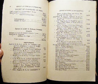 Financial Report of the Town of Southampton for the Year Ending April 6th, 1903