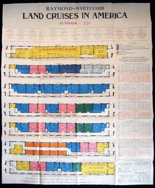 Item #26212 Poster for the Summer 1929 Raymond-Whitcomb Land Cruises in America Plan of Cruise...