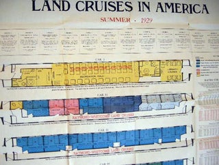 Poster for the Summer 1929 Raymond-Whitcomb Land Cruises in America Plan of Cruise Trains