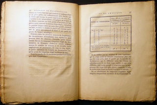 Description d'Un Nouvel Instrument De Physique, Par Le Comte De Rumford
